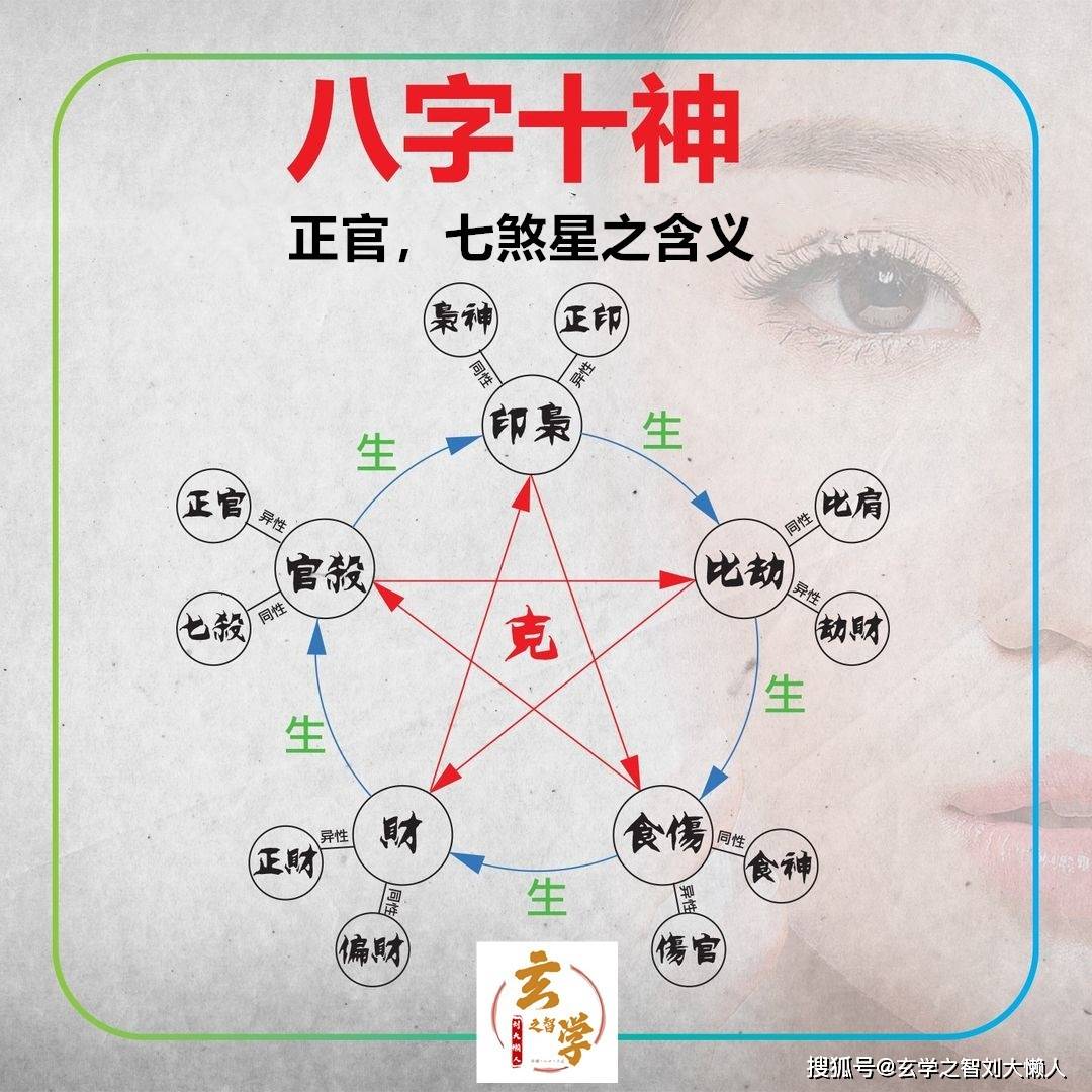 八字如何断格局_八字格局断法视频_八字格局断职业