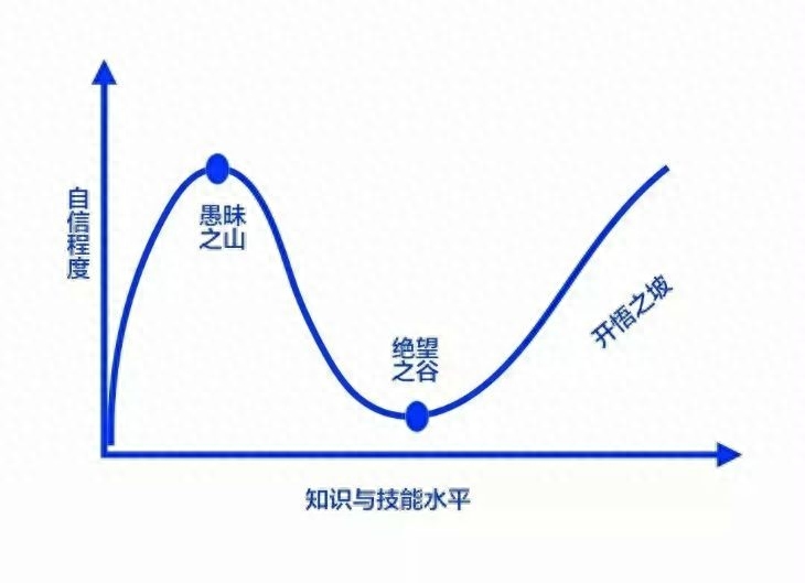 论易经中的管理智慧_易经与认识论的区别和联系_论最密切联系原则的适用