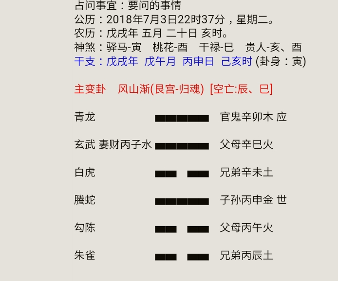 易经认识寓意是什么_易经认识自己_对易经的认识300