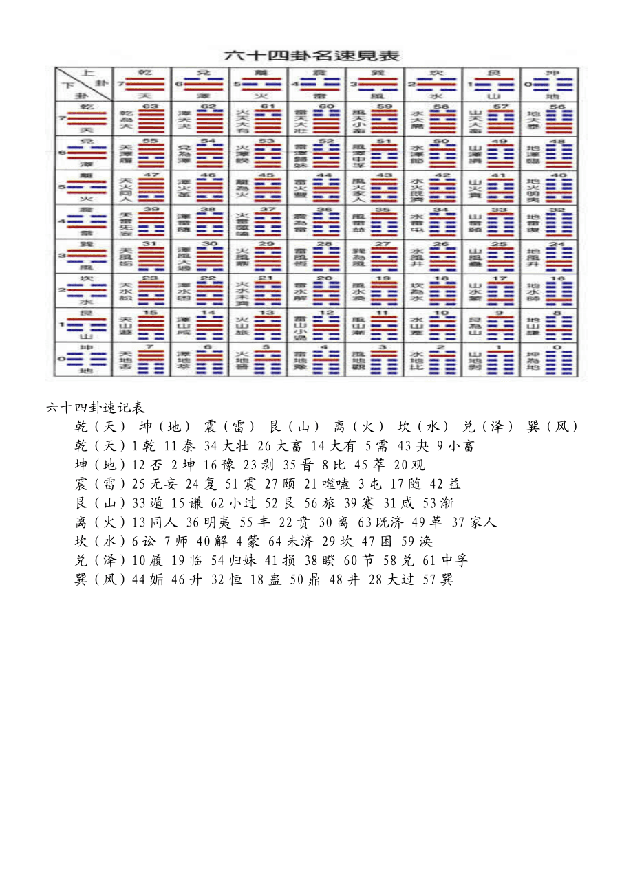 邵伟华易经入门邵伟华著_易学邵伟华_邵伟华入门易经视频全集