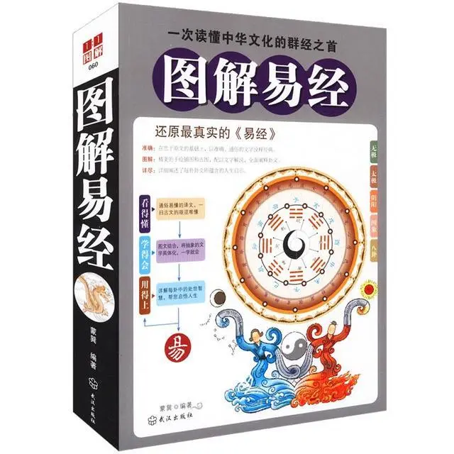 易经智慧认识大全_易经智慧的认识_易经智慧认识和理解