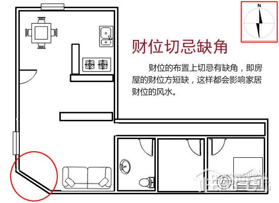 风水学做生意怎样招财_风水招财运_风水生意好