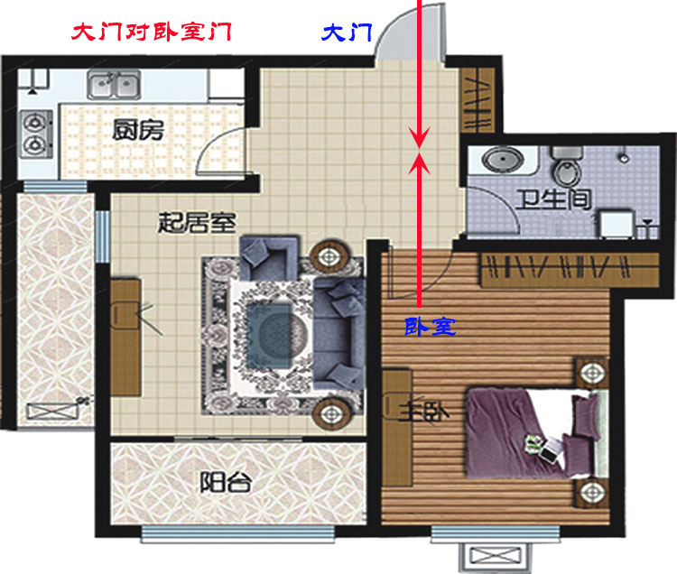 风水明堂是什么意思_家居风水明堂怎么摆放_家居风水明堂