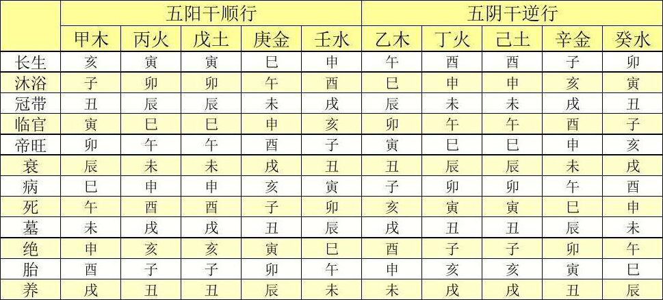 免费八字五行查询器_八字五行查询系统_八字五行查询元