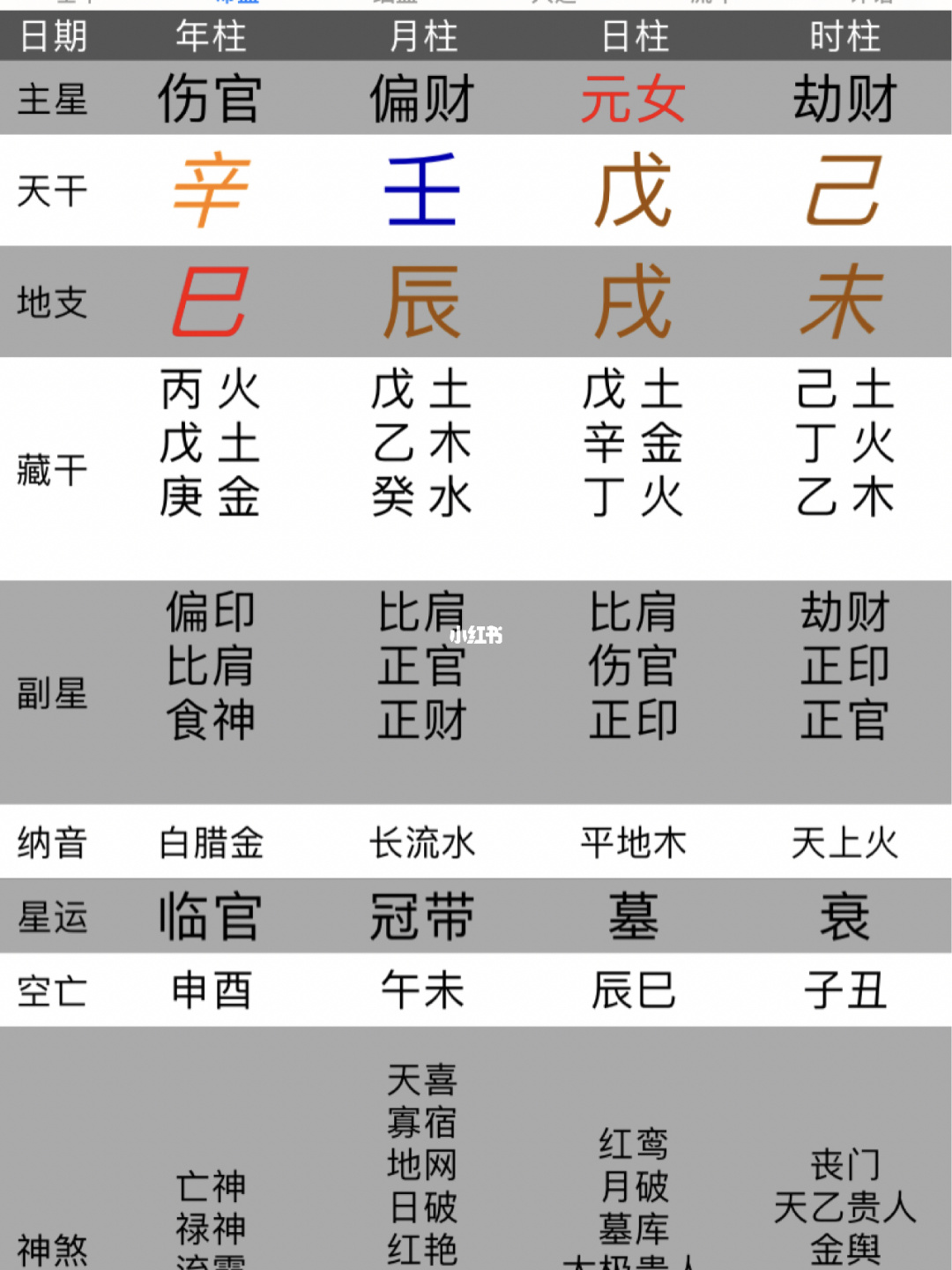 八字命理师职业_八字命理师傅_八字职业