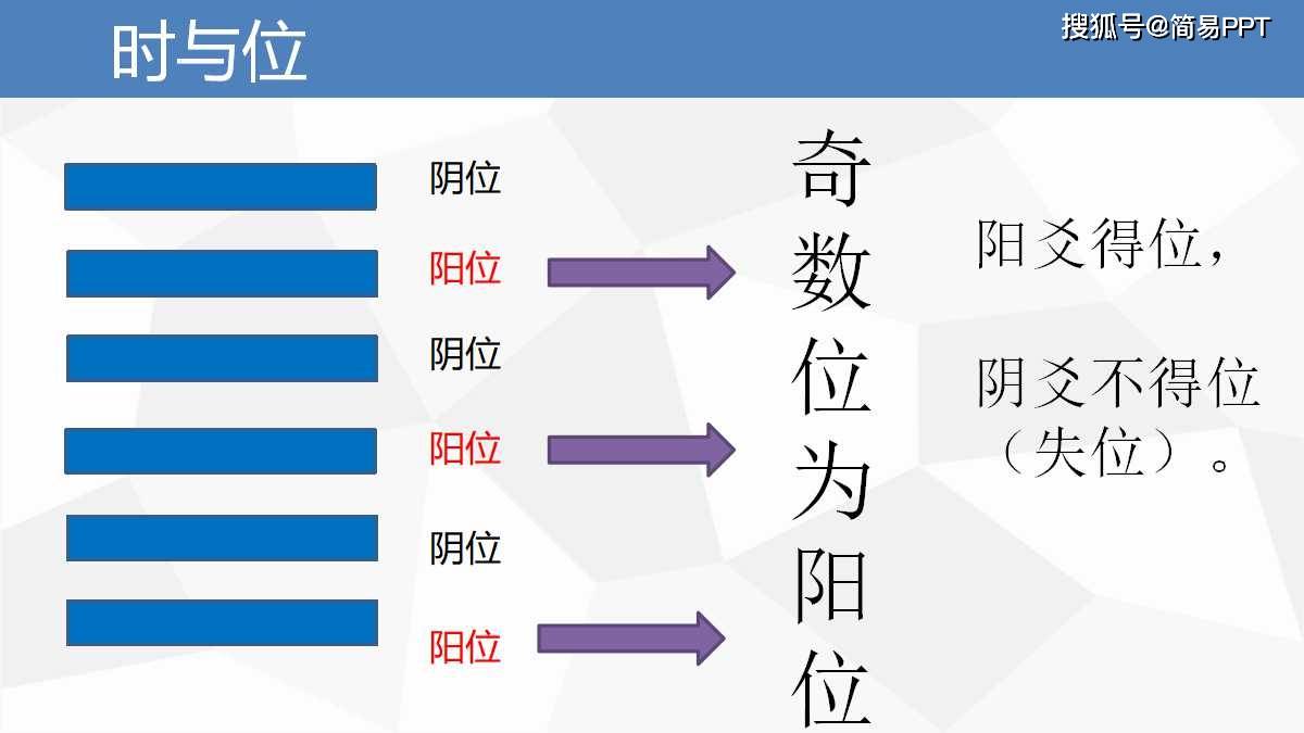 易经入门全文完整版_易经入门易经入门_易经入门下经篇