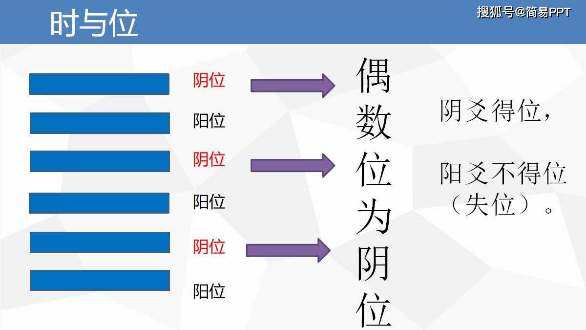 易经入门易经入门_易经入门下经篇_易经入门全文完整版