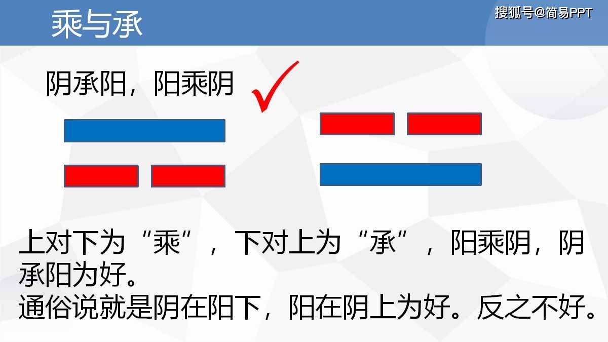 易经入门下经篇_易经入门易经入门_易经入门全文完整版