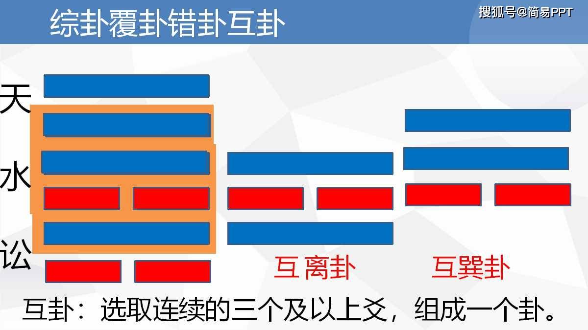 易经入门全文完整版_易经入门易经入门_易经入门下经篇