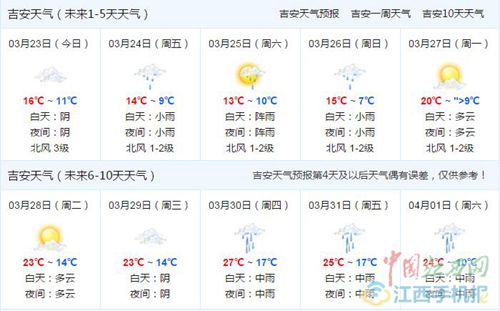 小六壬吉术语解释_六壬小吉算运势_六壬课小吉