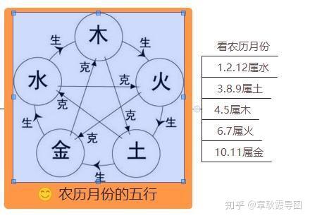 易经视频谁讲的好_视频易经课堂推荐老师下载_易经课堂视频推荐老师