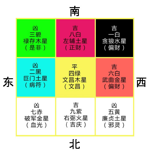 八字算数字合婚怎么算_八字算数字合婚吗_八字合婚数字怎么算的呢