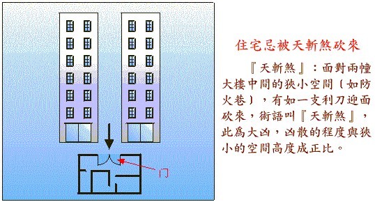 易安居大师：龙龟的摆放方位及使用方法