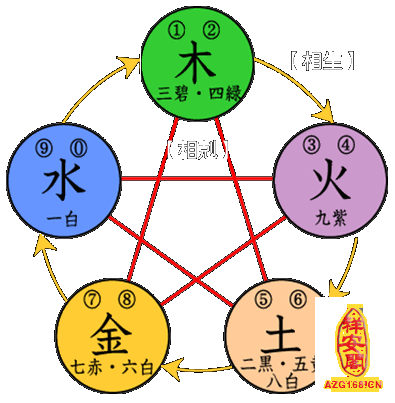 生辰八字五行免费测姓名_免费生辰八字五行测名_测算生辰八字五行命格起名字