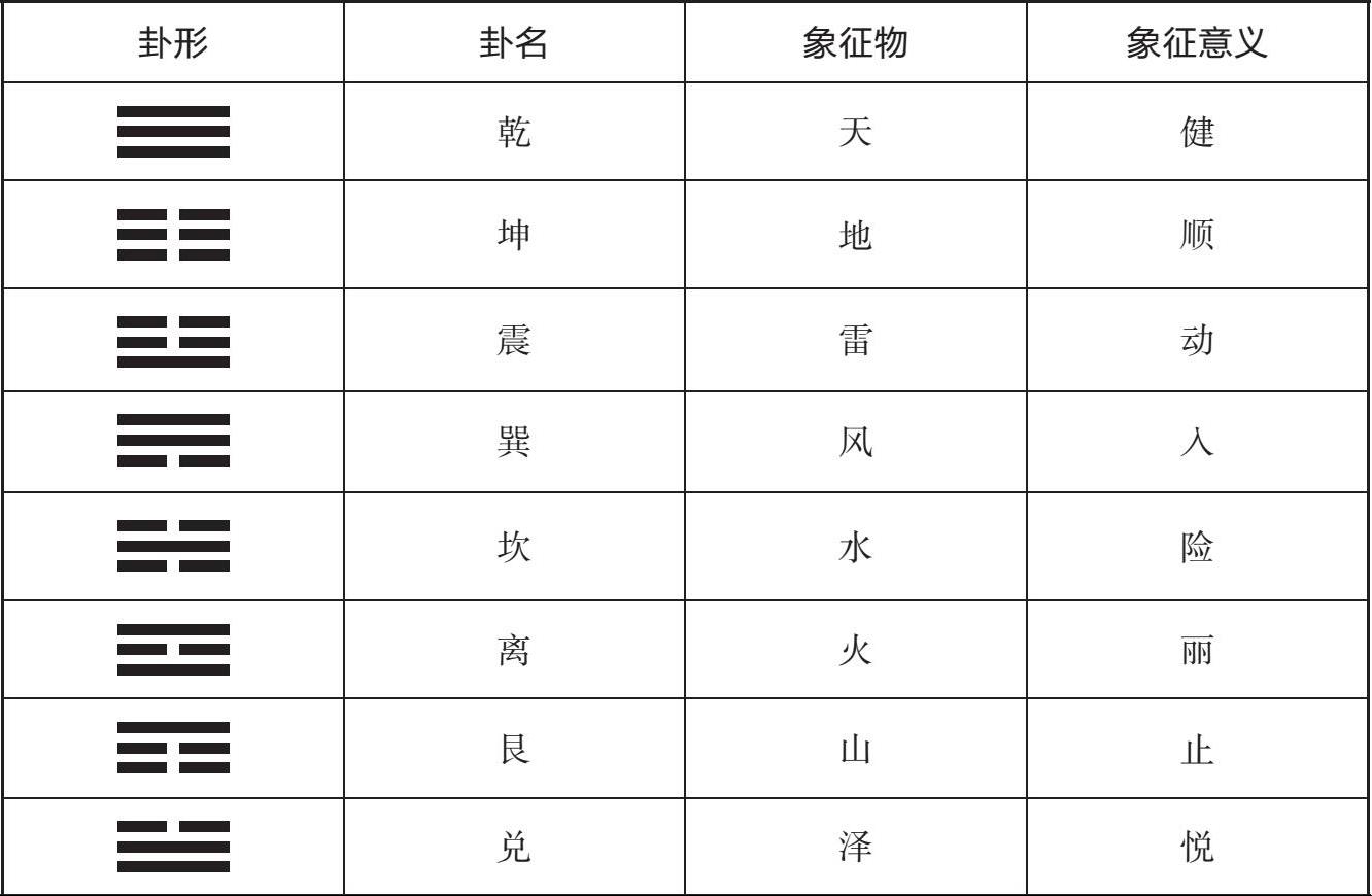 易经原书图片全部_易经起源于哪本书_起源易经书本有哪些