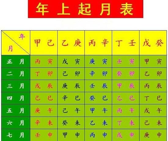 风水堂:八字算命的准吗?