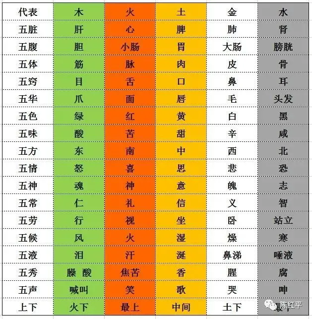 奇门遁逢人入门教程_奇门遁甲逢孤看虚_奇门逢空什么意思