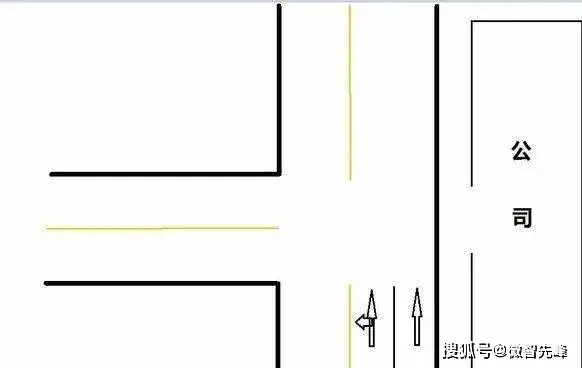 卧室朝路口_t字路口卧室风水_卧室在路边风水好不好