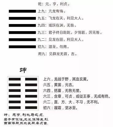 易经八卦无字天书全文_八卦易经天书全文无字解释_八卦易经天书全文无字图片