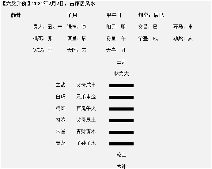 六爻命理学院_六爻测命运案例_六爻算命占卜培训