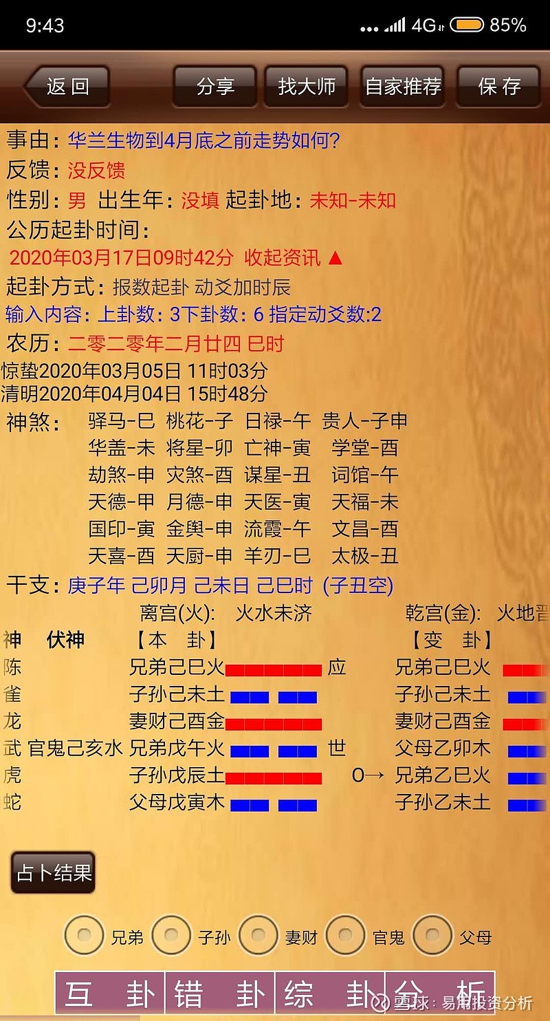 六爻测命运案例_六爻推命_六爻命理学院