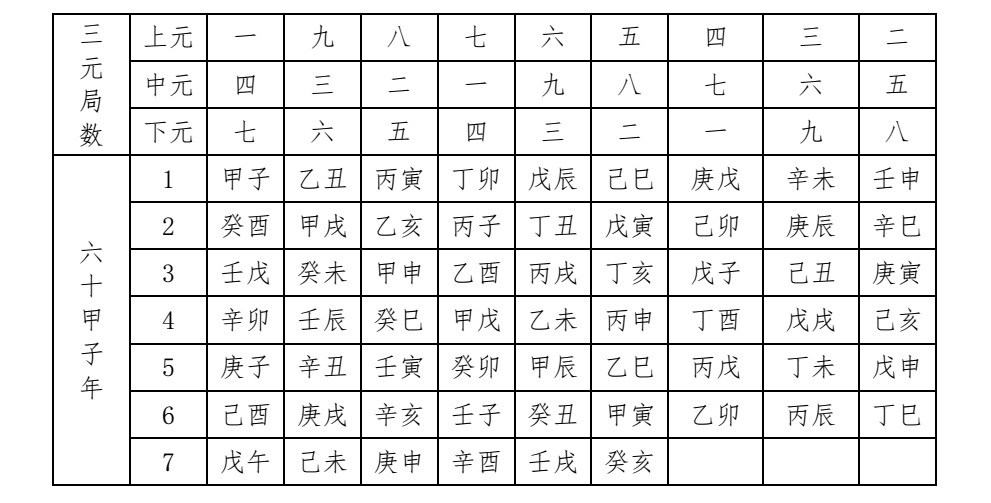 奇门遁甲八门克应详解_八门三奇克应_八门克应详解