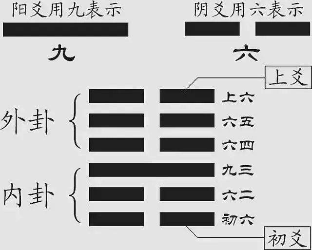 奇门星克宫与宫克星的区别_三奇到宫的克应意象_三奇到宫的克应