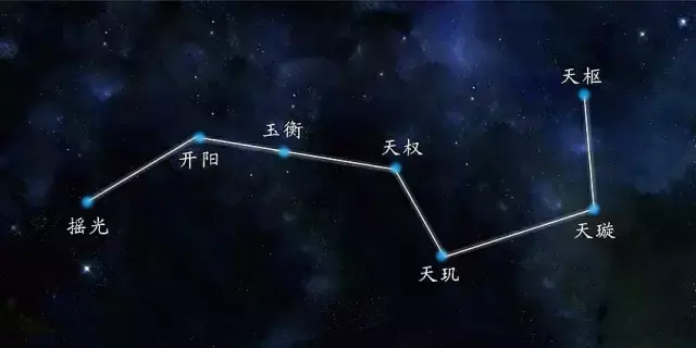 三奇到宫的克应意象_三奇到宫的克应_奇门星克宫与宫克星的区别