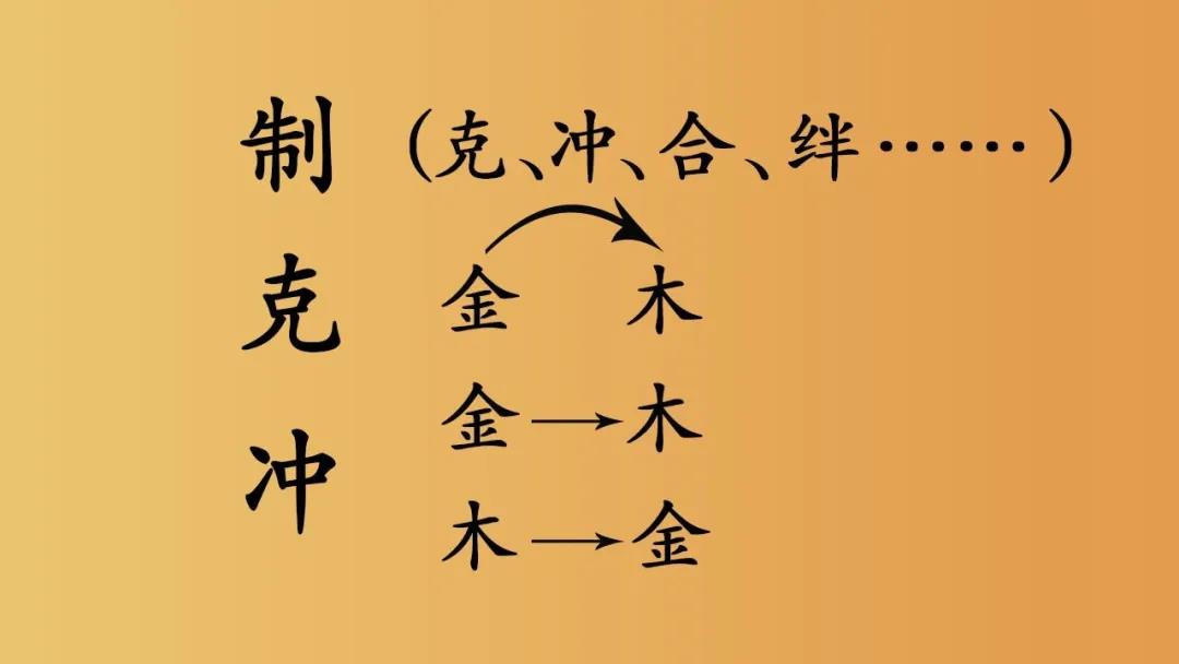 安康网流年八字详解_安康网流年详批_安康网算命八字详批