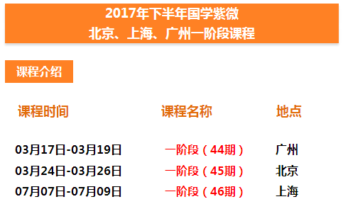 紫微斗数2021年运_2017紫微斗数运势_紫微斗数算2021年运势