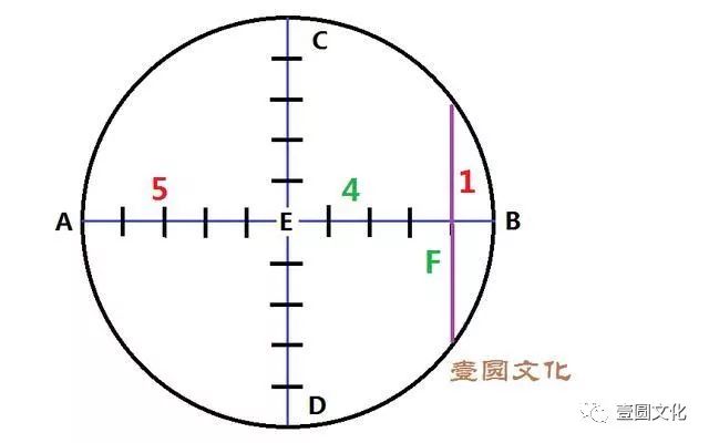 易经八卦有那么神秘吗_八卦易经神秘有几种_八卦易经神秘有几个