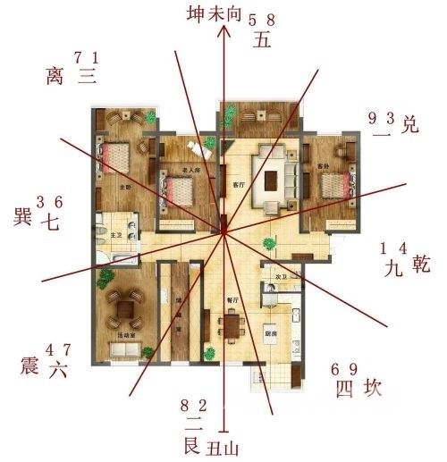 家居风水西北缺角怎么摆设_家居西北角缺角怎么处理_家居西北摆设缺风水角度怎么办